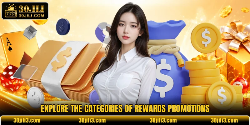 Explore the categories of rewards promotions