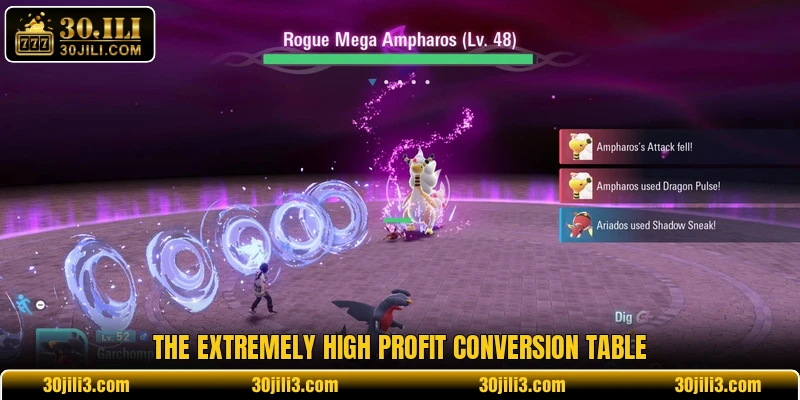 The extremely high profit conversion table The extremely high profit conversion table