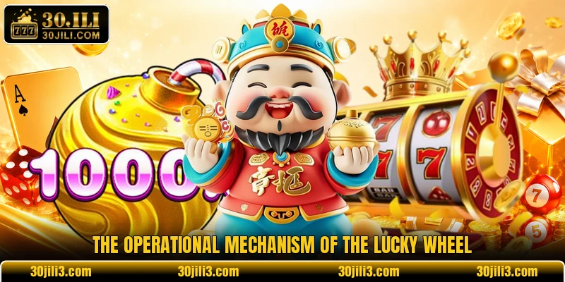The operational mechanism of the lucky wheel The operational mechanism of the lucky wheel