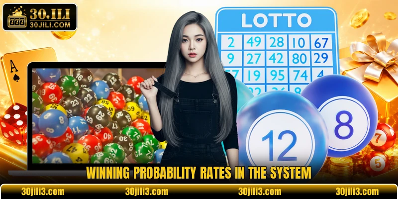 Winning probability rates in the system